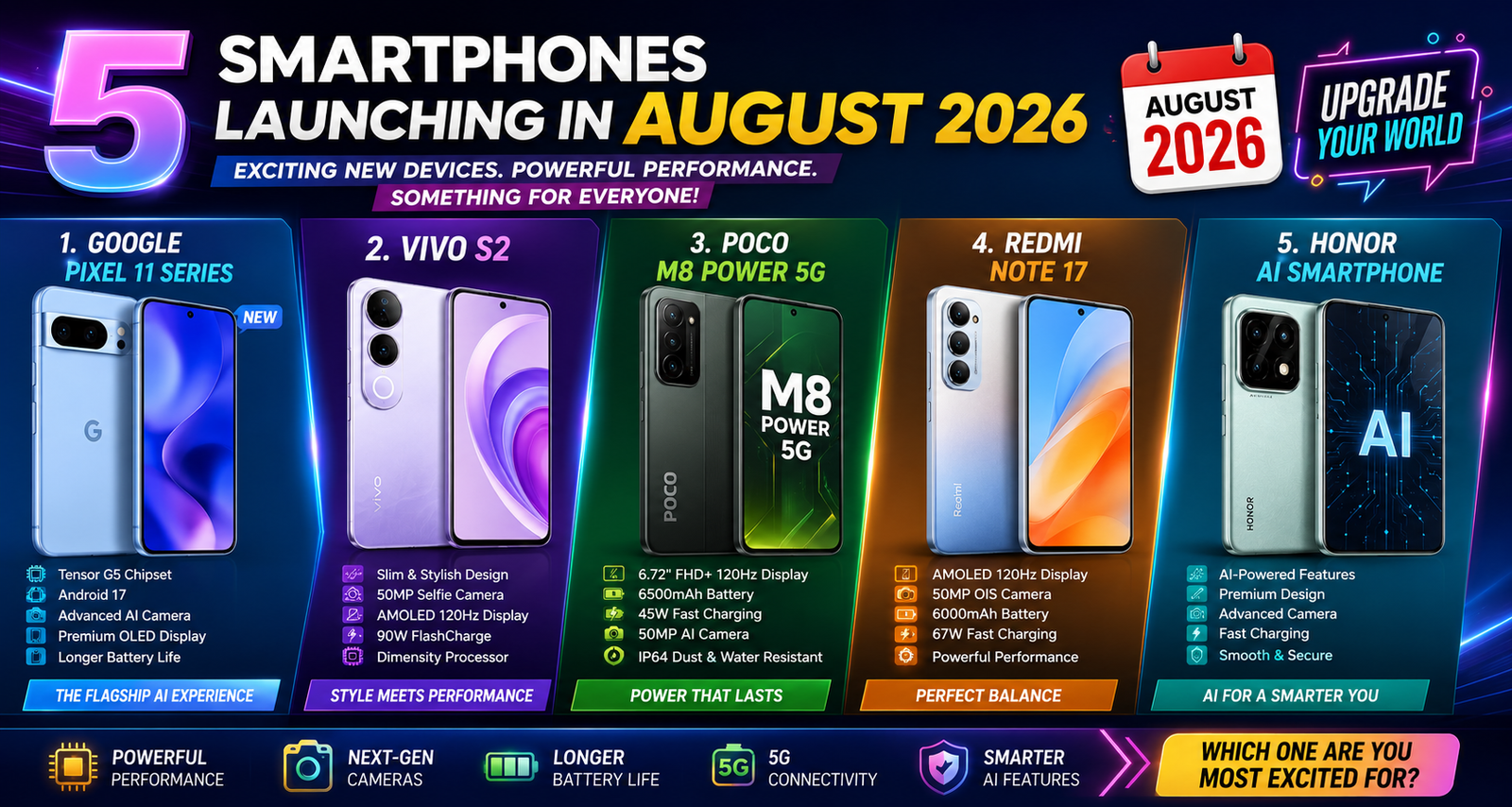 Smartphones launching in August 2026