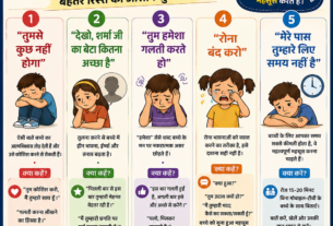 5 बातें जो बच्चे चाहते हैं कि उनके माता-पिता कहना बंद करें बेहतर रिश्ते की आसान शुरुआत