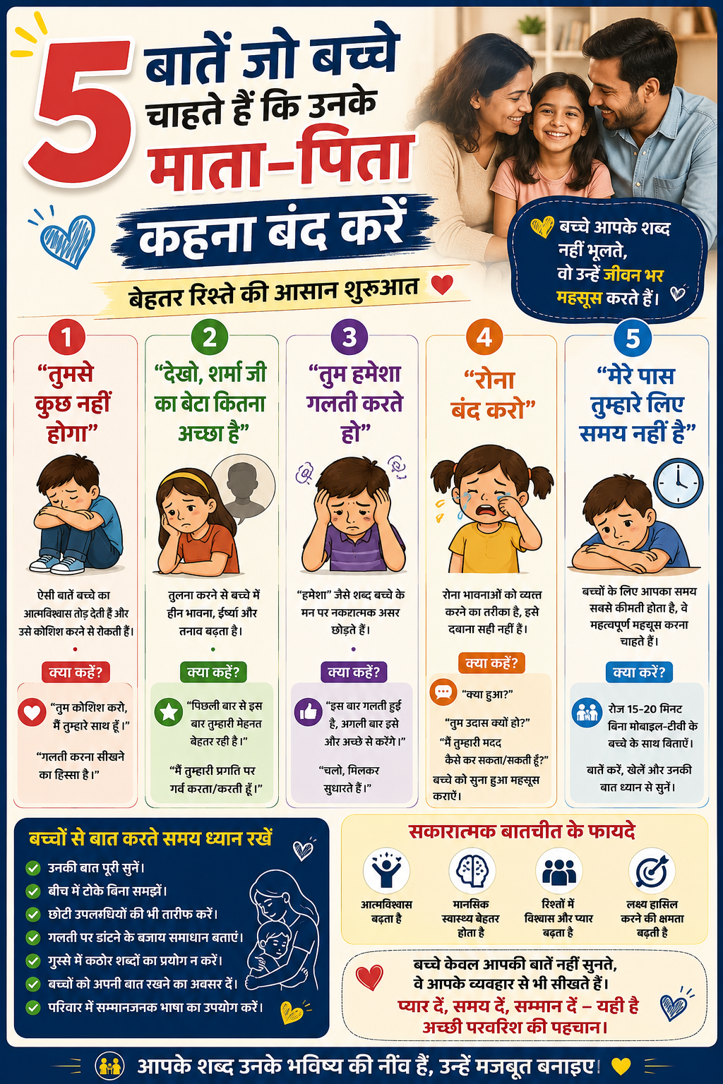 5 बातें जो बच्चे चाहते हैं कि उनके माता-पिता कहना बंद करें बेहतर रिश्ते की आसान शुरुआत