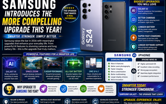 Samsung Introduces the More Compelling Upgrade This Year