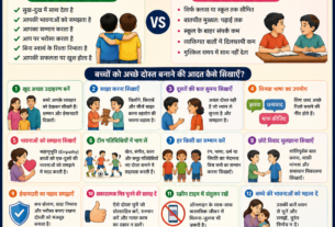 क्या आपके बच्चे के पास सच्चे दोस्त हैं या सिर्फ क्लासमेट